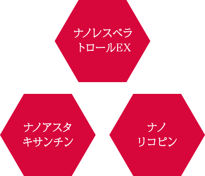 ナノレスベラトロールEX ナノアスタキサンチン ナノリコピン