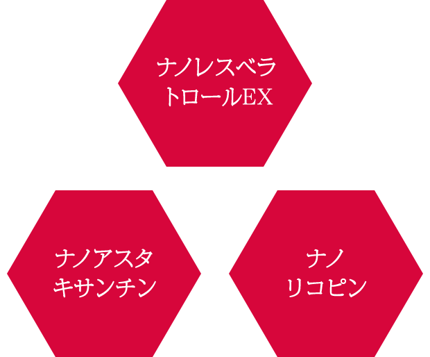 ナノレスベラ トロールEX　ナノアスタキサンチン　ナノ リコピン