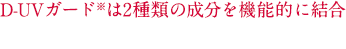 D-UVガード※は2種類の成分を機能的に結合