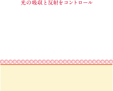 光の吸収と反射をコントロール