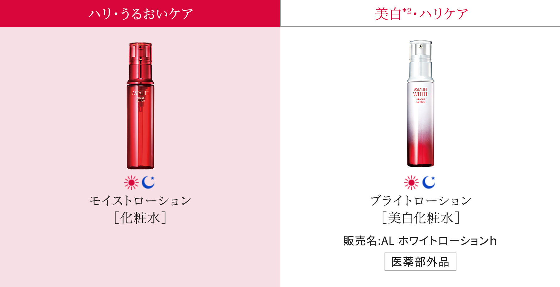 モイストローション ［化粧水］、ブライトローション ［美白化粧水］