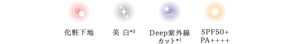 化粧下地、美 白＊2、Deep紫外線 カット＊1、SPF50+ PA++++ 