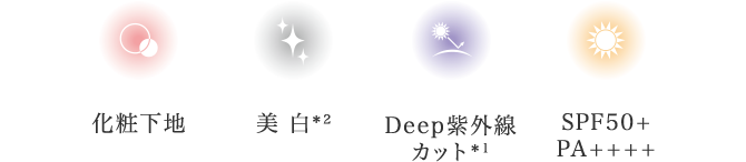化粧下地、美 白＊2、Deep紫外線 カット＊1、SPF50+ PA++++ 