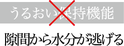 隙間から水分が逃げる