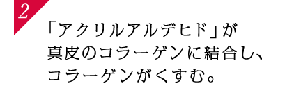 「アクリルアルデヒド」が真皮のコラーゲンに結合し、コラーゲンがくすむ。