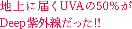 地上に届くUVAの50%が Deep紫外線だった!!