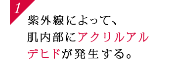 1 紫外線によって、肌内部にアクリルアルデヒドが発生する。